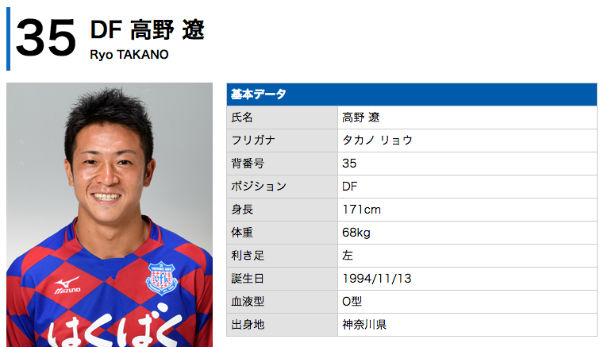 NEW】【高野遼】【おまけ/Jリーグパッチ付】横浜Fマリノス(2020