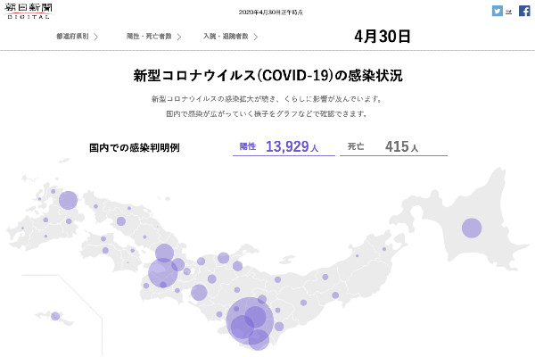 新型コロナウイルス感染症による横浜F・マリノス関連の影響まとめ(2020/4/25〜2020/5/1)