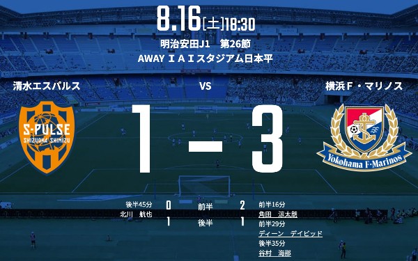 【試合結果Webニュースまとめ（１○３）】2025/8/16(土)18:30KO Ｊ１第26節 清水エスパルスvs.横浜F･マリノス＠ IAIスタジアム日本平