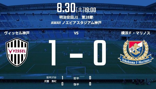 【試合結果Webニュースまとめ（１●０）】2025/8/30(土)19:00KO Ｊ１第28節 ヴィッセル神戸vs.横浜F･マリノス＠ノエビアスタジアム神戸
