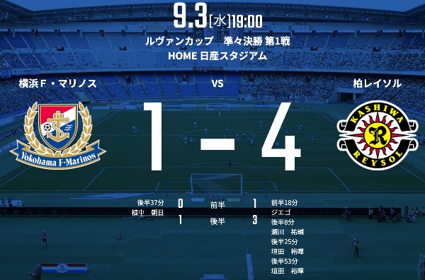 【試合結果Webニュースまとめ（１●４）】2025/9/3(水)19:00KO 2025ＪリーグYBCルヴァンカップ プライムラウンド 準々決勝 第1戦 横浜F･マリノスvs.柏レイソル＠日産スタジアム