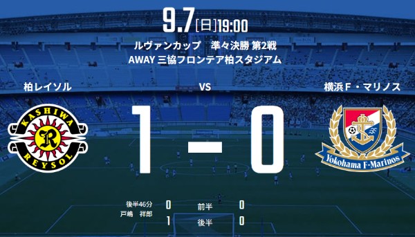 【試合結果Webニュースまとめ（１●０）】2025/9/7(日)19:00KO 2025ＪリーグYBCルヴァンカップ プライムラウンド 準々決勝 第2戦 柏レイソルvs.横浜F･マリノス＠三協フロンテア柏スタジアム