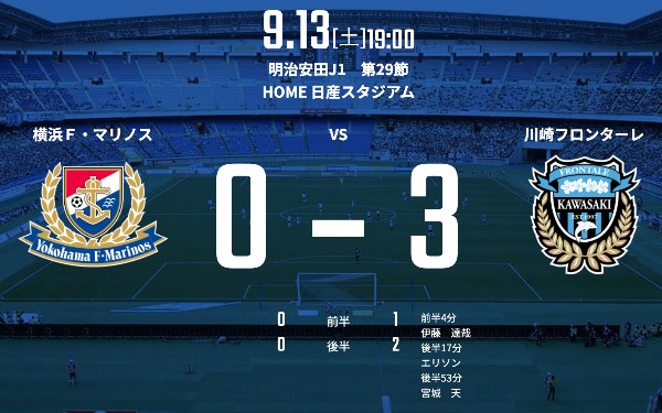 【試合結果Webニュースまとめ（０●３）】2025/9/13(土)19:00KO Ｊ１第29節 横浜F･マリノスvs.川崎フロンターレ＠日産スタジアム