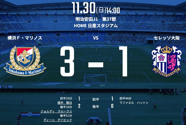 【試合結果Webニュースまとめ（３○１）】2025/11/30(日)14:00KO Ｊ１第37節 横浜F･マリノスvs.セレッソ大阪＠日産スタジアム