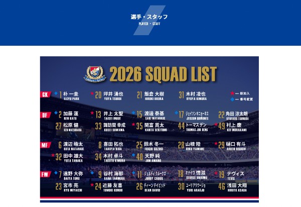 ※2026/1/10まで※ 横浜F･マリノス 加入・移籍・契約更改情報 2026特別シーズン／2026/27シーズン（まとめページ）
