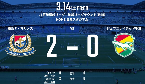 【試合結果Webニュースまとめ(2○0)】2026/3/14(土)13:00KO 明治安田J1百年構想リーグ 地域リーグラウンド 第6節 横浜F・マリノスvs.ジェフユナイテッド市原・千葉@日産スタジアム