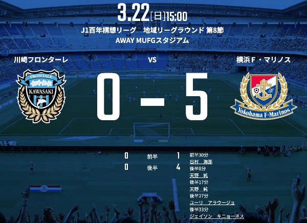 【試合結果Webニュースまとめ（０○５）】2026/3/22(日)15:00KO 明治安田Ｊ１百年構想リーグ 地域リーグラウンド 第8節 川崎フロンターレvs.横浜F・マリノス＠MUFGスタジアム
