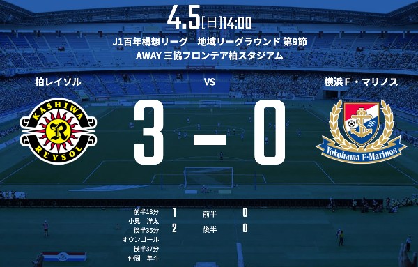 【試合結果Webニュースまとめ(3●0)】2026/4/5(日)14:00KO 明治安田J1百年構想リーグ 地域リーグラウンド 第9節 柏レイソルvs.横浜F・マリノス@三協フロンテア柏スタジアム